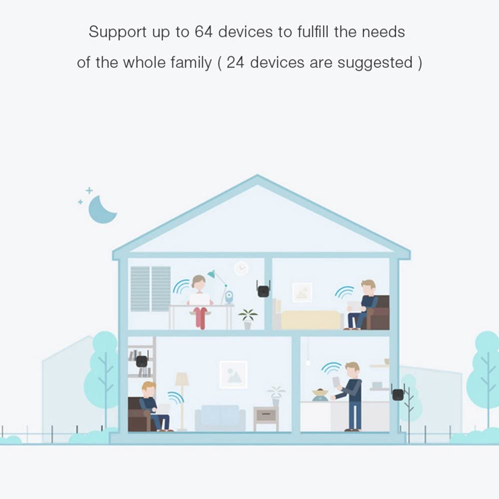 Xiaomi 300Mbps WiFi Amplifier/Universal Wireless WiFi Range Extender/Booster DC-THE CEO