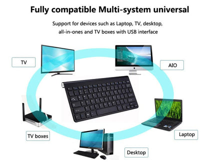 2.4 GHz Wireless Mini Keyboard And Optical Mouse Set DC-THE CEO