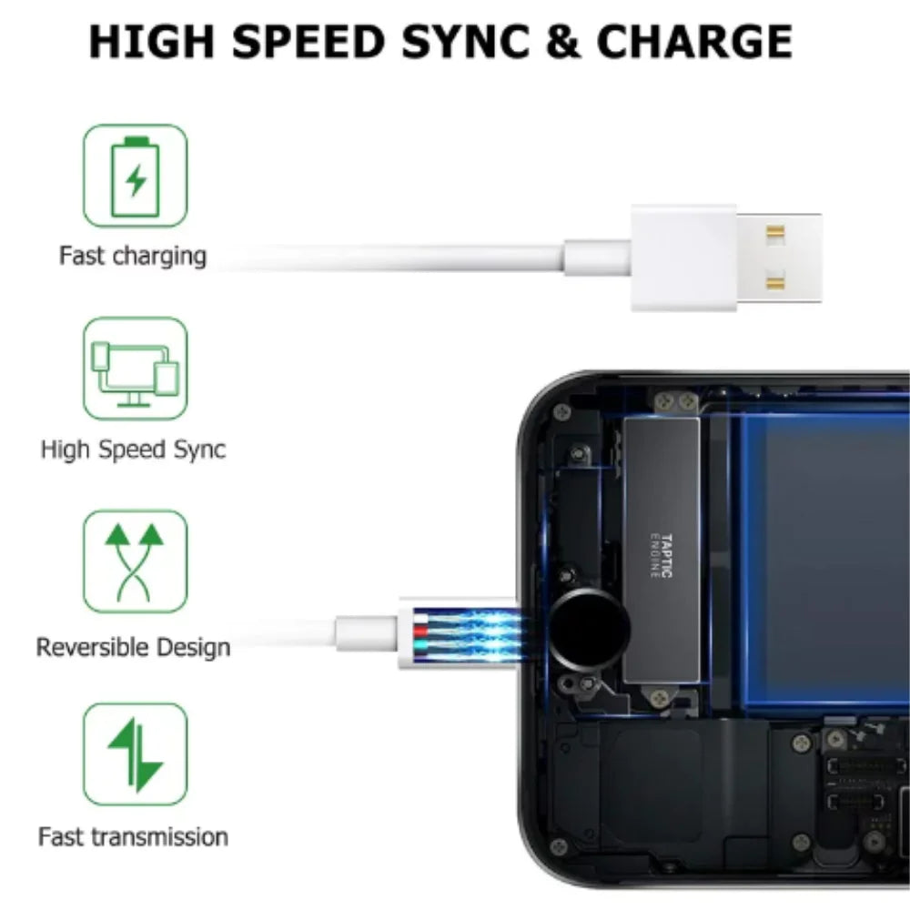 6FT USB Charging Cable Cord For iPhone 11:11